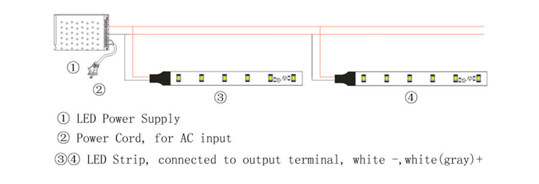 Connection diagramm