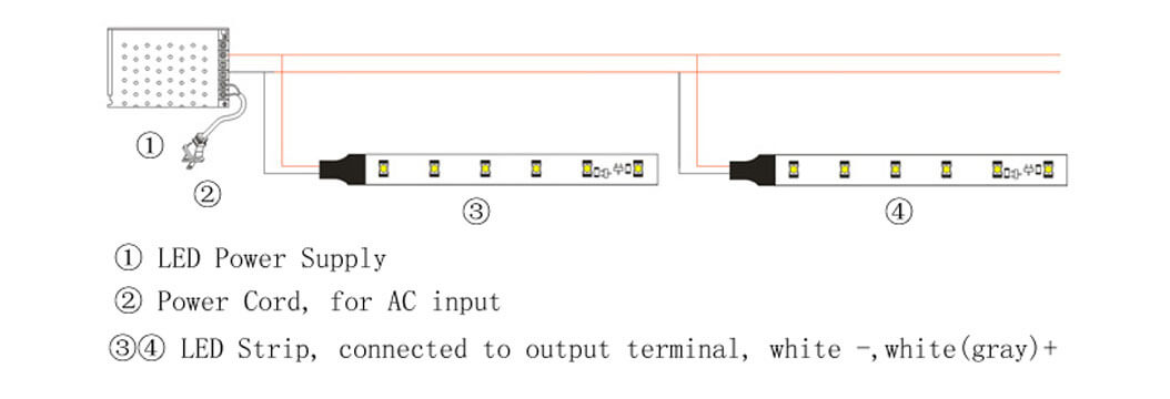 Connection diagramm