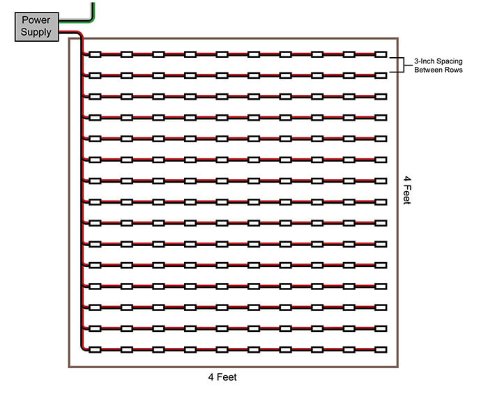 Easy step for LED Sign Lighting