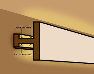 How to Install LED Cove Lighting