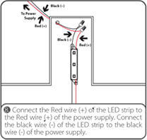 LED Module Installation Guide