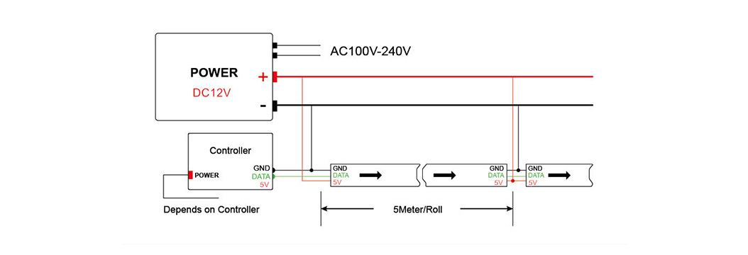 Connection Diagram