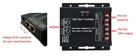 Interface Specifications