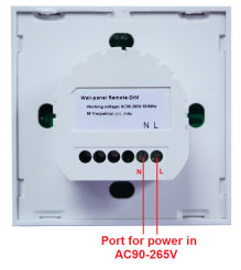 Interface Specifications