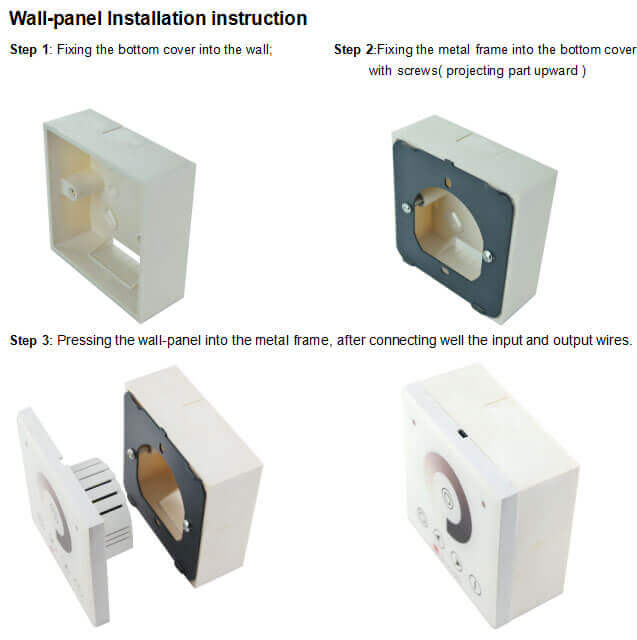 Interface Specifications