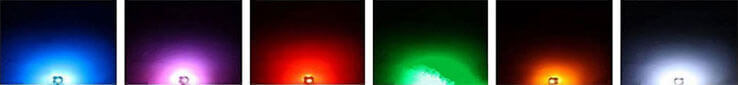 LED Color Temperature Analysis