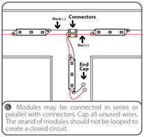 LED Module Installation Guide
