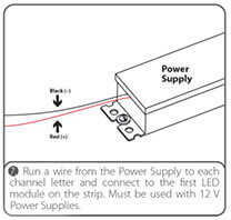 LED Module Installation Guide
